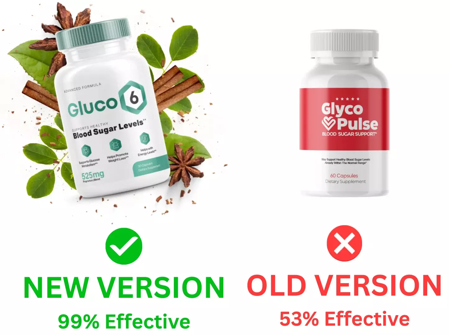 GlycoPulse